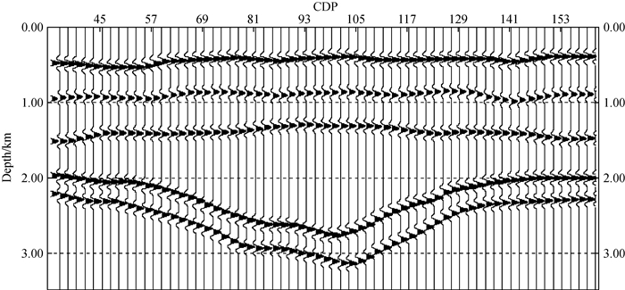 3D post stack seismic data splicing method based on dynamic time ...