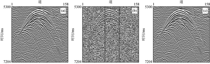 Seismic data reconstruction and de-noising based on Huber-U-Net network