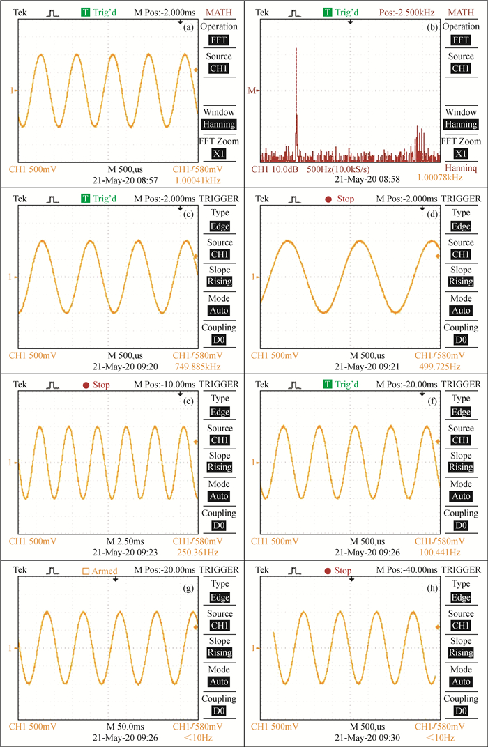 Development of signal generator for portable electrical impedance ...