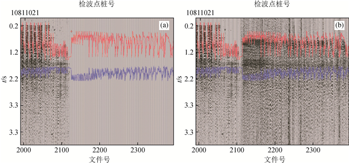 Research and application of quality monitoring technology based on node ...