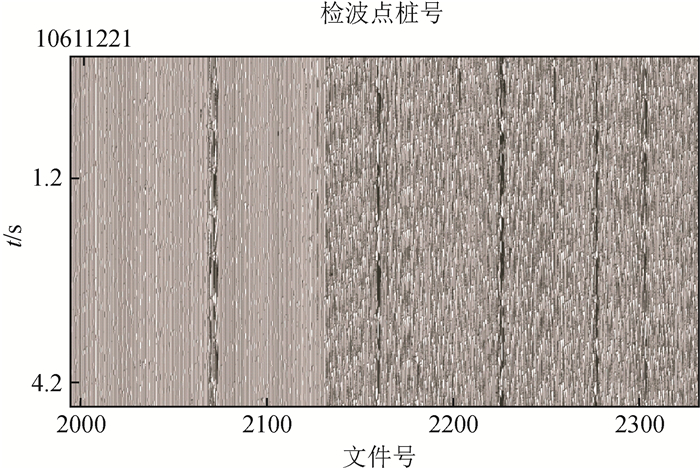 Research and application of quality monitoring technology based on node ...
