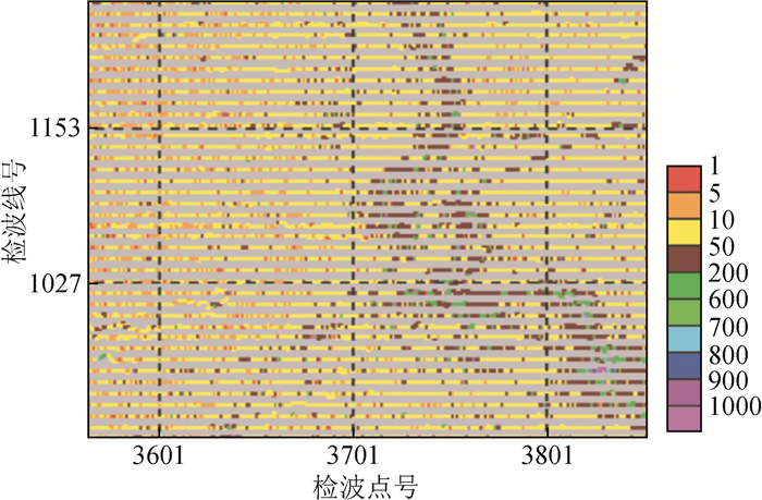 Research and application of quality monitoring technology based on node ...