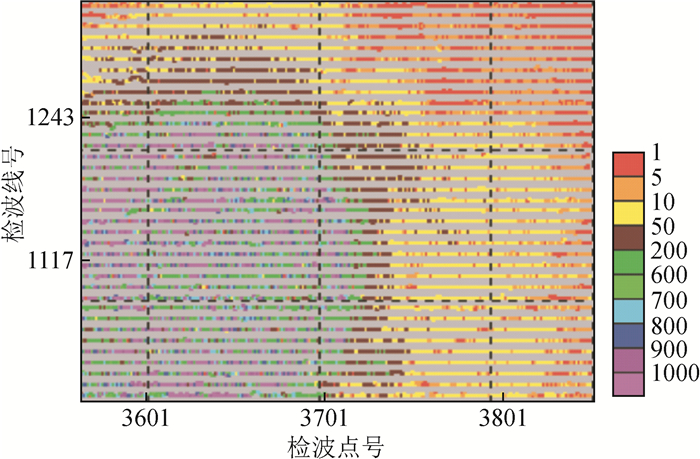 Research and application of quality monitoring technology based on node ...