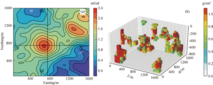 3D gravity anomaly forward and inversion algorithm based on improved ...