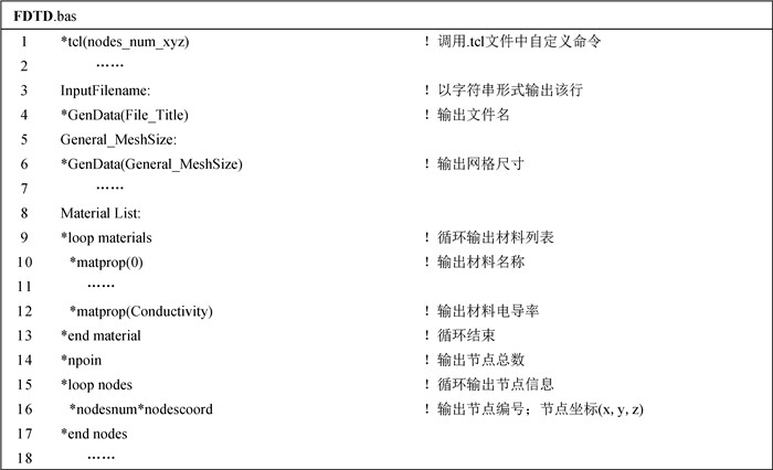 3D forward modeling software development for transient electromagnetic ...