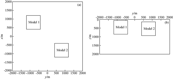 Equilibrium boundary recognition method based on analytic signal and ...