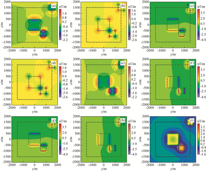 Equilibrium boundary recognition method based on analytic signal and ...