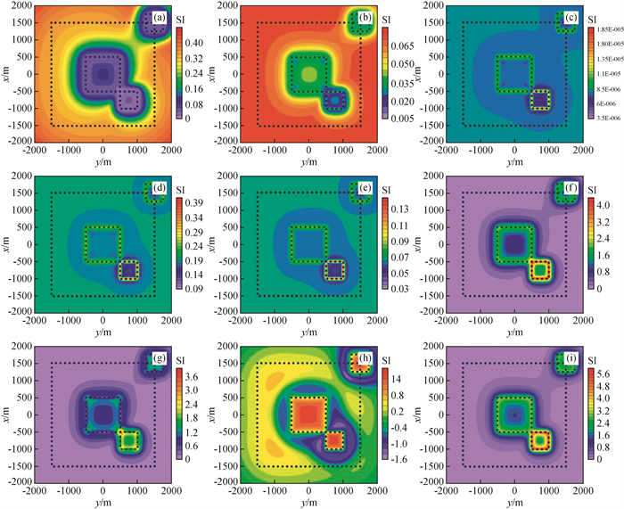 Equilibrium boundary recognition method based on analytic signal and ...