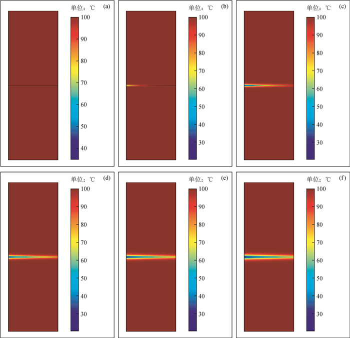 Heat extraction power of hot dry rock containing a single fracture and ...