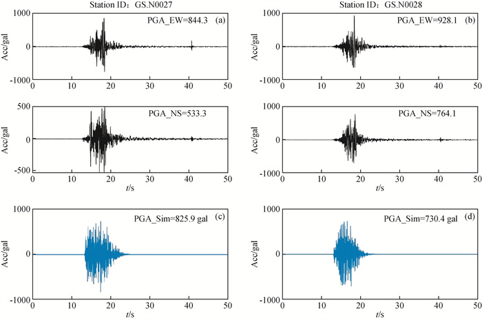 Stochastic finite fault modeling of ground motions for the 2023 M S 6.2 ...