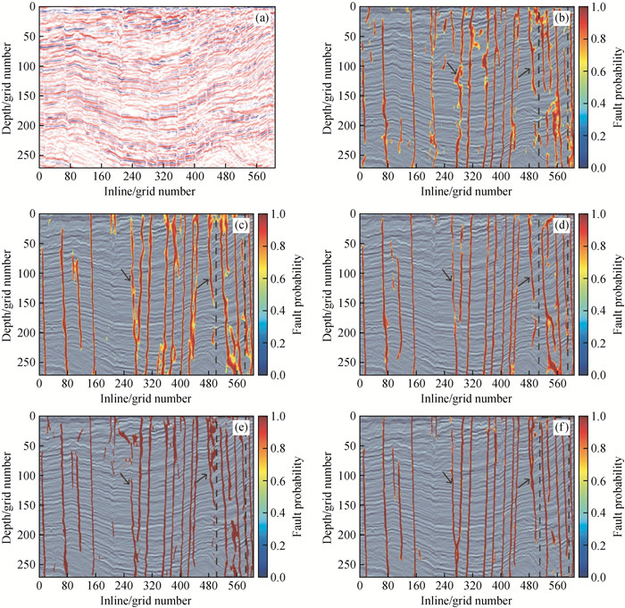 Research progress of deep learning in seismic fault interpretation