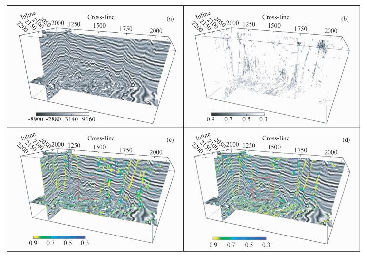 Research progress of deep learning in seismic fault interpretation
