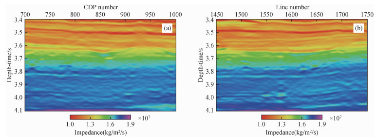3D seismic wave impedance inversion based on the wave equation