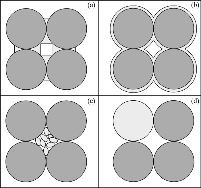 Characterization of P-wave dispersion and attenuation of complex ...
